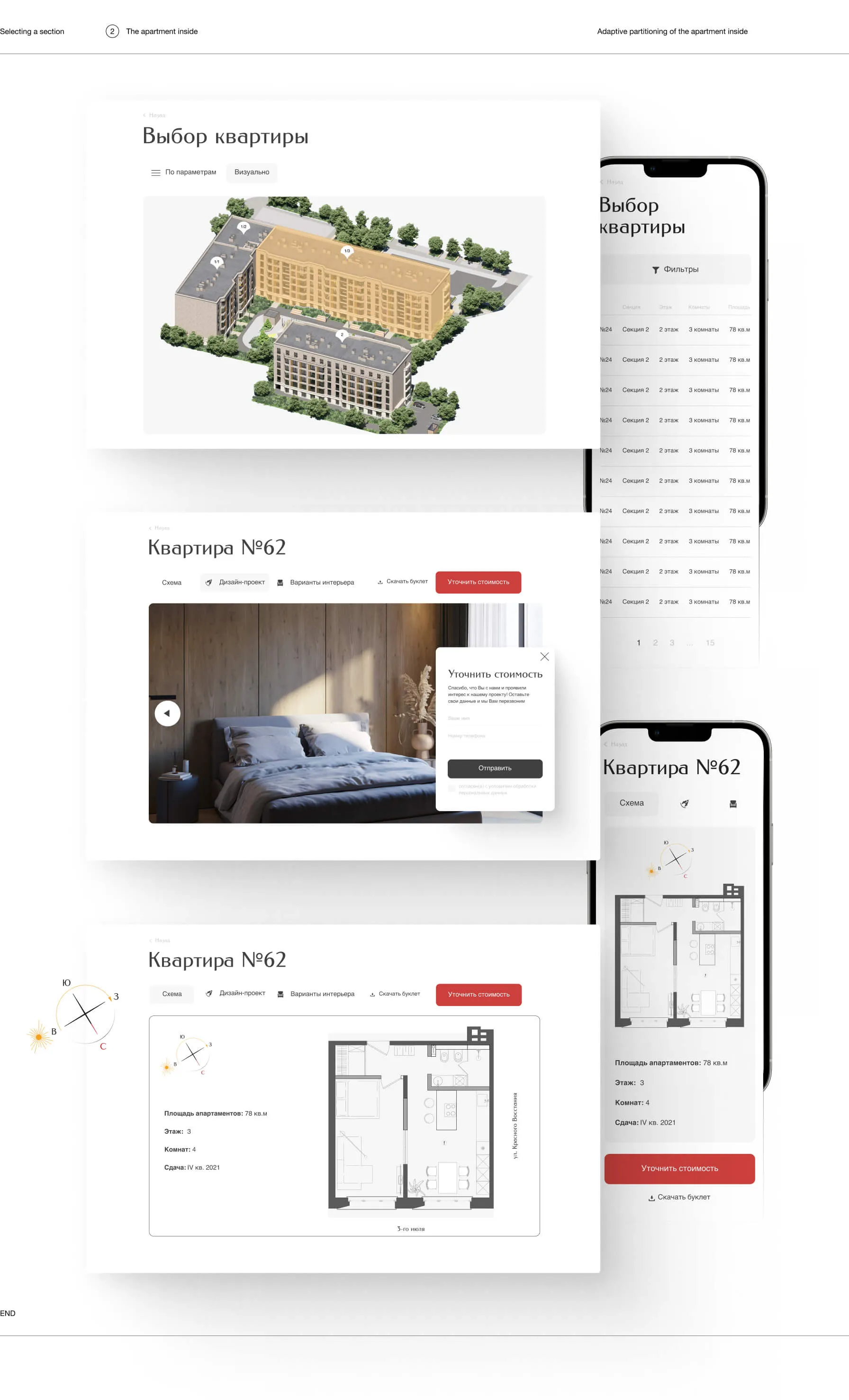 Карточка квартиры с дизайн-проектом