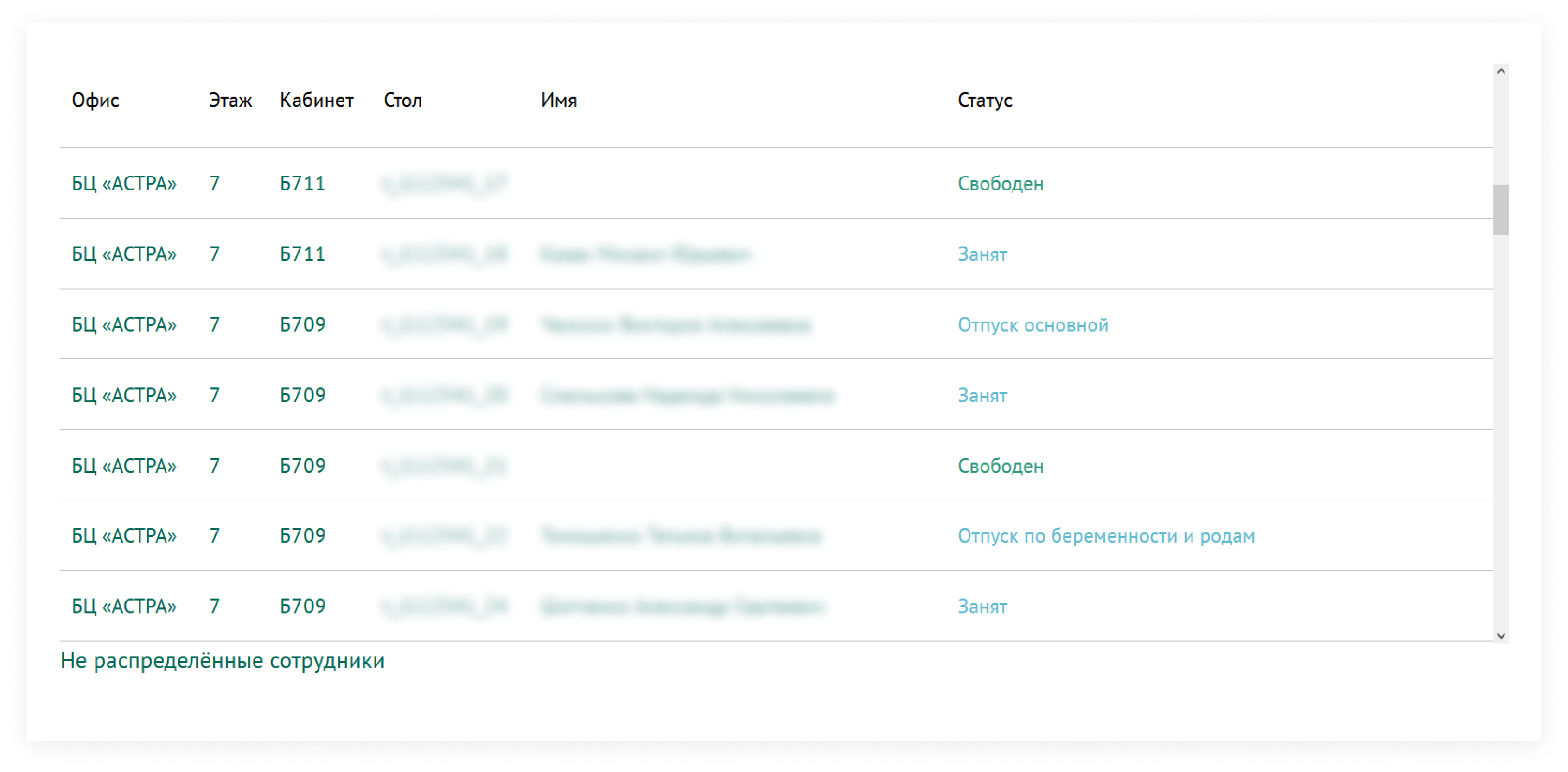 Интерфейс конструктора — профиль