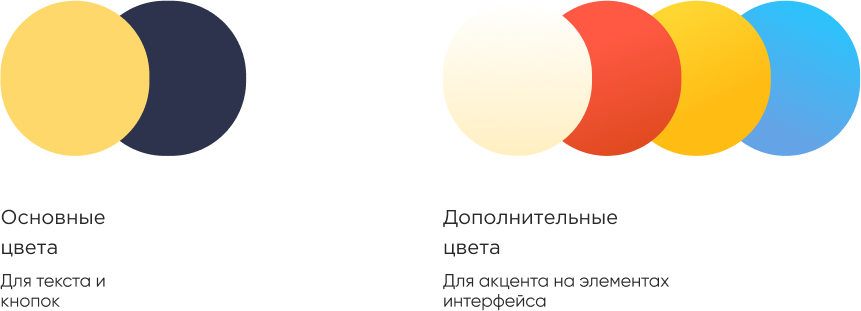 Теремок-ТВ — экраны приложения